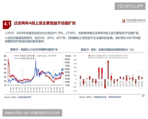 公牛队或在赛季中期迎来变革：决策背后的战略与展望