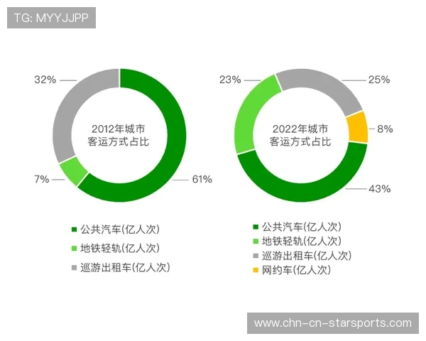 网球青训资金投放效果评估：哪些投入最有效？