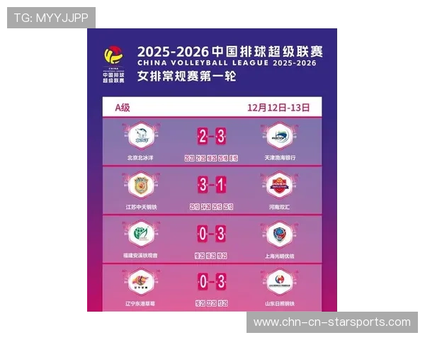 中超联赛赛程设计与合理性研究，2021中超联赛比赛规则