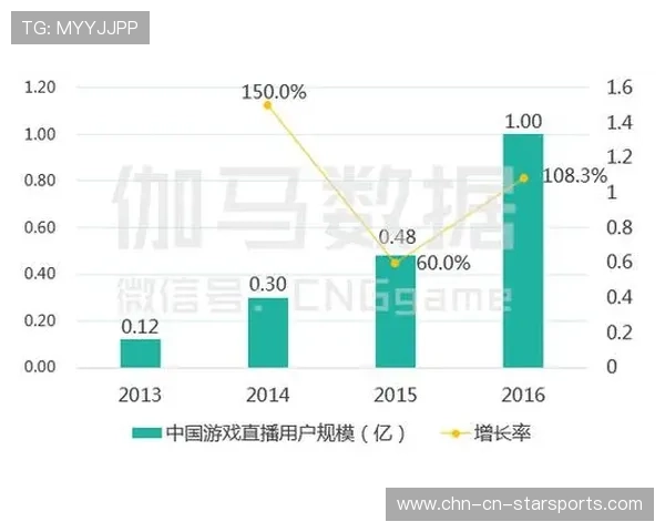 电竞游戏赛事规则制定科学合理,电竞的规则 电竞游戏赛事规则制定科学合理,电竞的规则